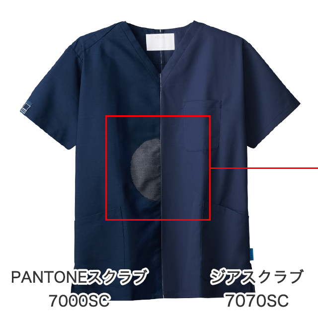 色落ち比較