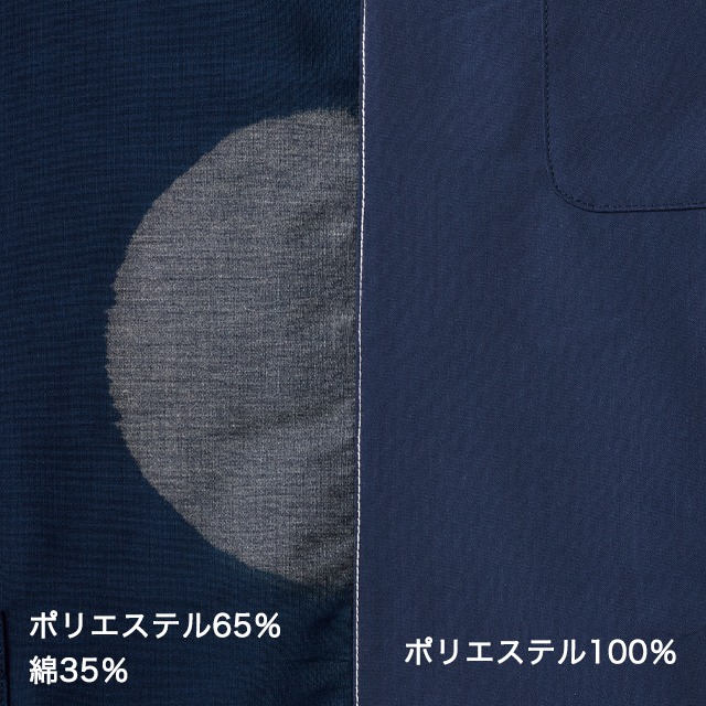 色落ち比較（拡大）