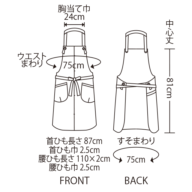 OV5005 エプロン寸法図