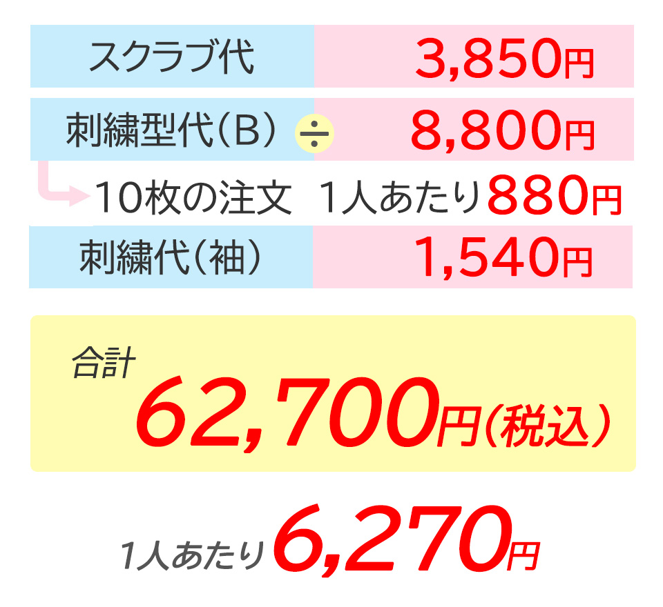 製作例・刺繍金額
