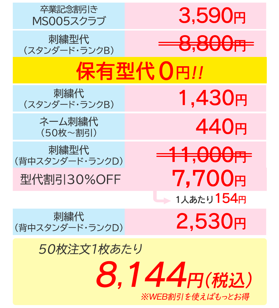 卒業記念スクラブ価格