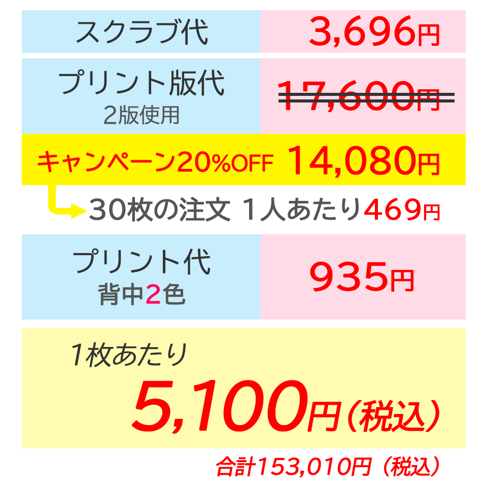 2色のシルクプリント料金