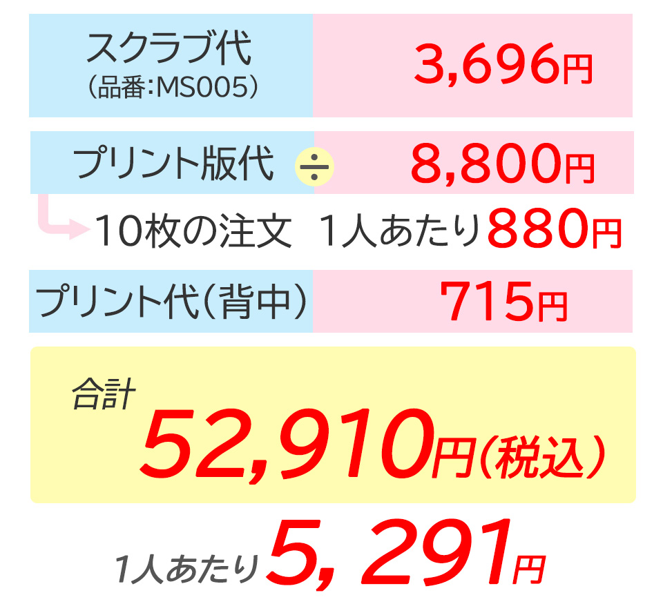 製作例・プリント価格