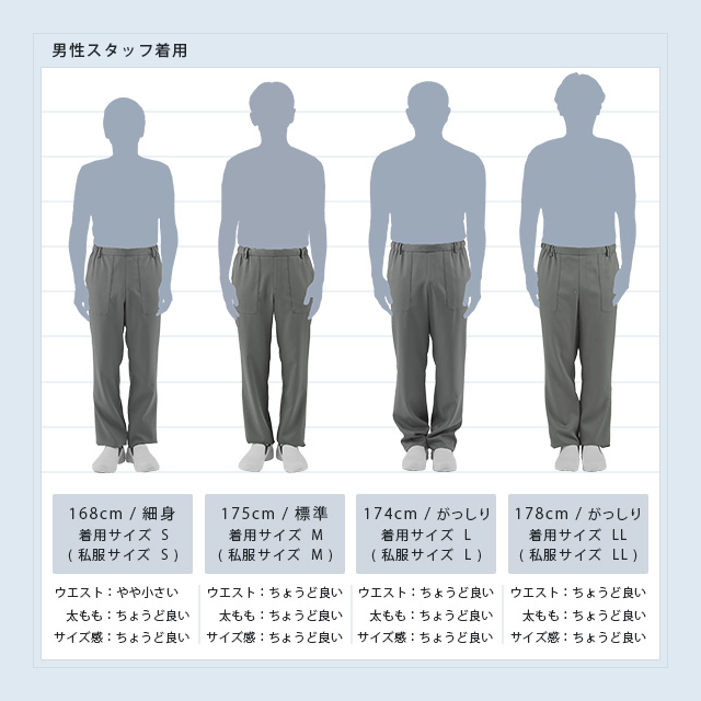 サイズ感男性