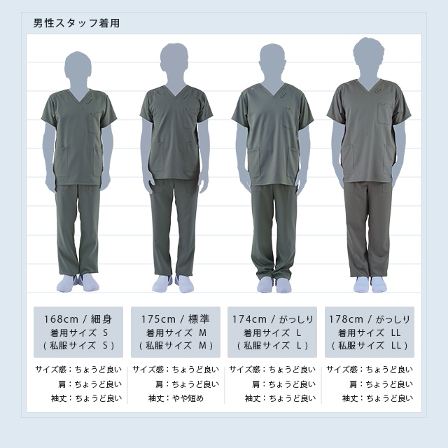 サイズ感男性