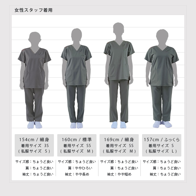 サイズ感女性