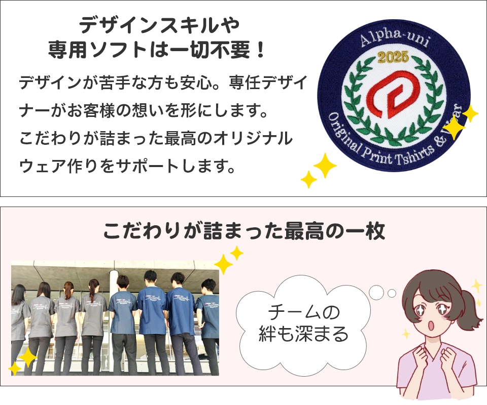 デザインスキルや専用ソフトは一切不要