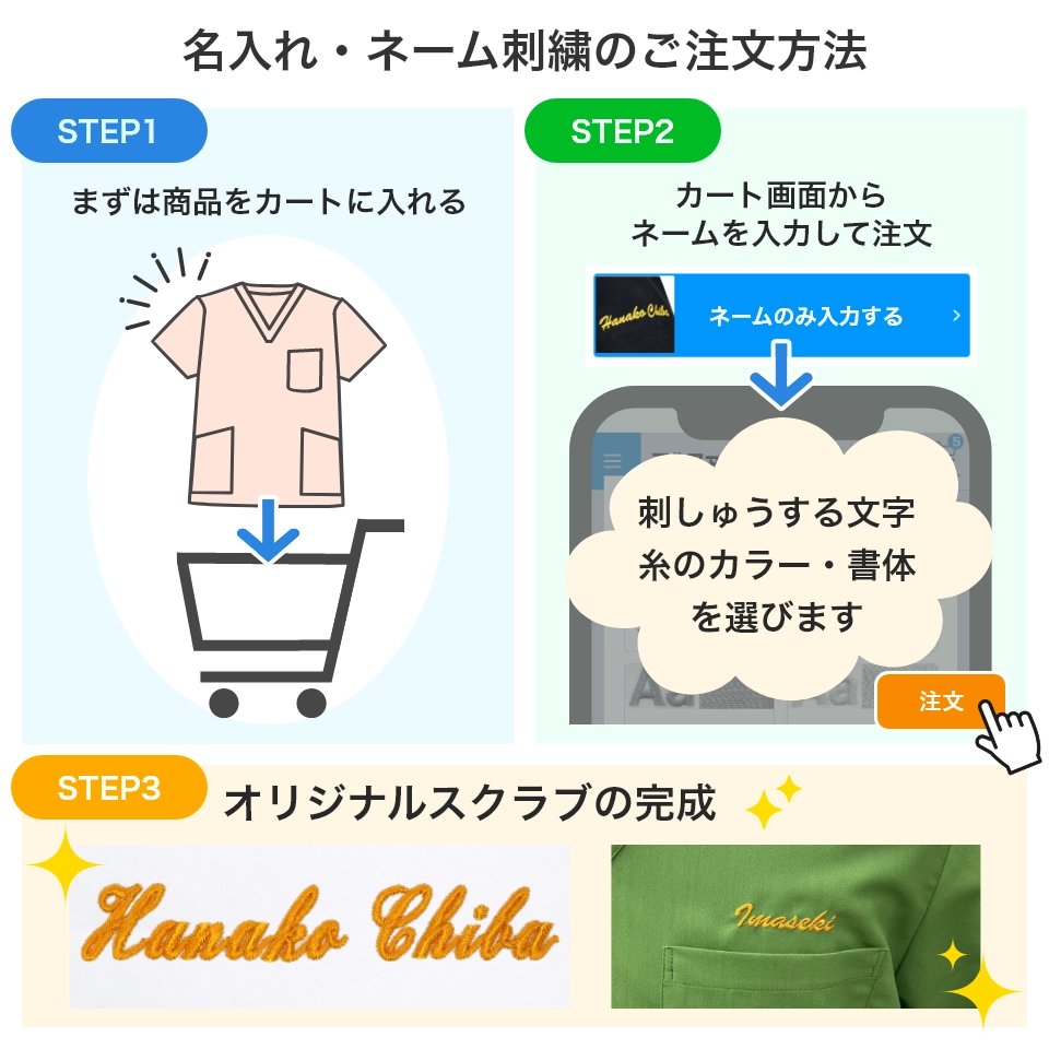 ネーム刺繍のご注文方法