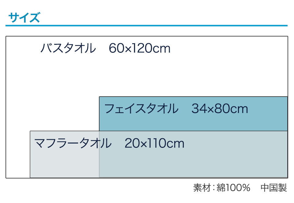 タオルのサイズ
